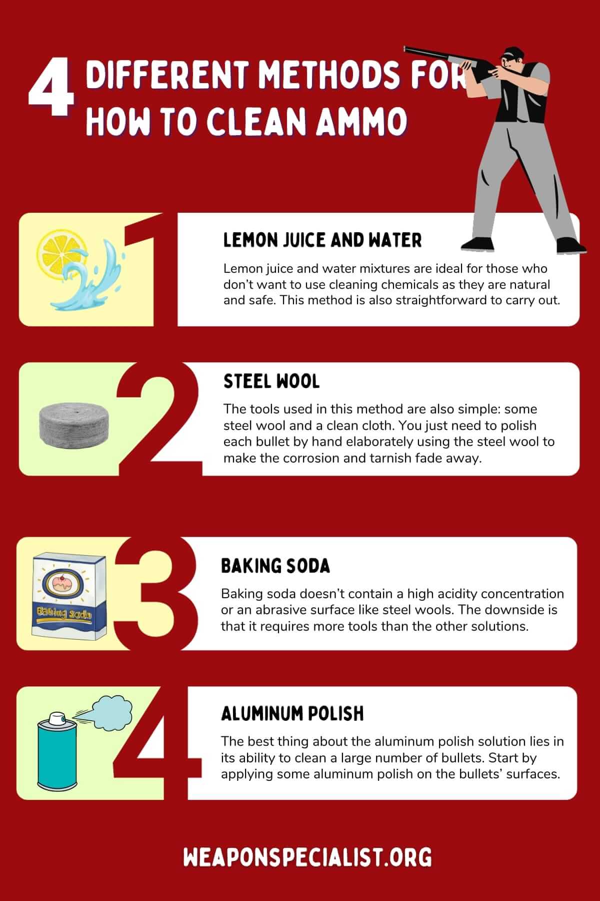 The How To Clean Ammo Infographic